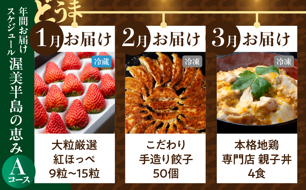 渥美半島の恵み  定期便 12回 農産物コース　 肉 海鮮 農産物 ( いちご / 餃子/ 親子丼 /ブルーベリー/ブランド豚 /とうもろこし / マスクメロン/みかんジュース /ジェラート /焼き鳥 /ミニトマト/うなぎ ) 12ヶ月 1年 鰻 ウナギ 蒲焼 高評価 お楽しみ フルーツ 海鮮 果物 どうまい 人気 田原市 豚肉 マスクメロン ミニトマト 名古屋コーチン 