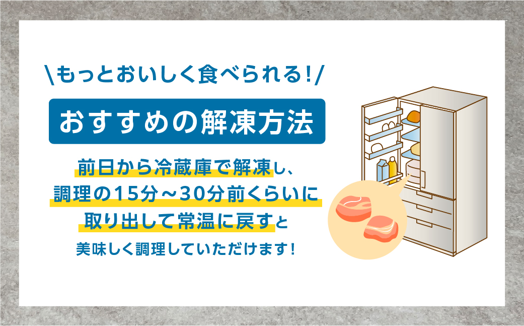 三和 純鶏 名古屋コーチン もも肉 110g×5袋 小分け 冷凍 真空パック 肉 地鶏 鶏肉 創業明治33年 さんわ 鶏三和 冷蔵配送 とり肉 もも 国産 田原市 10000円