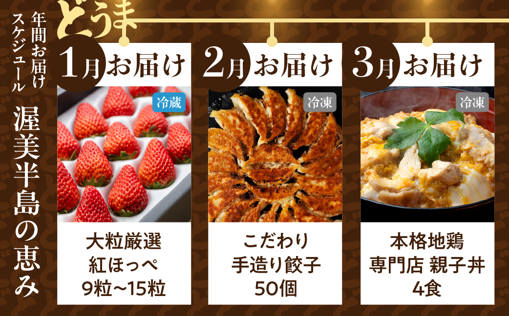 渥美半島の恵み  定期便 12回 旬のおまかせコース　 肉 海鮮 農産物 ( うなぎ / ブランド豚 / メロン / しらす/ 餃子 / ジェラート / とうもろこし / 焼き鳥 / トマト / 牛肉 / 蒲焼 ) 12ヶ月 1年 鰻 ウナギ 蒲焼 高評価 お楽しみ フルーツ 海鮮 果物 どうまい 人気 田原市 豚肉 マスクメロン ミニトマト 名古屋コーチン 