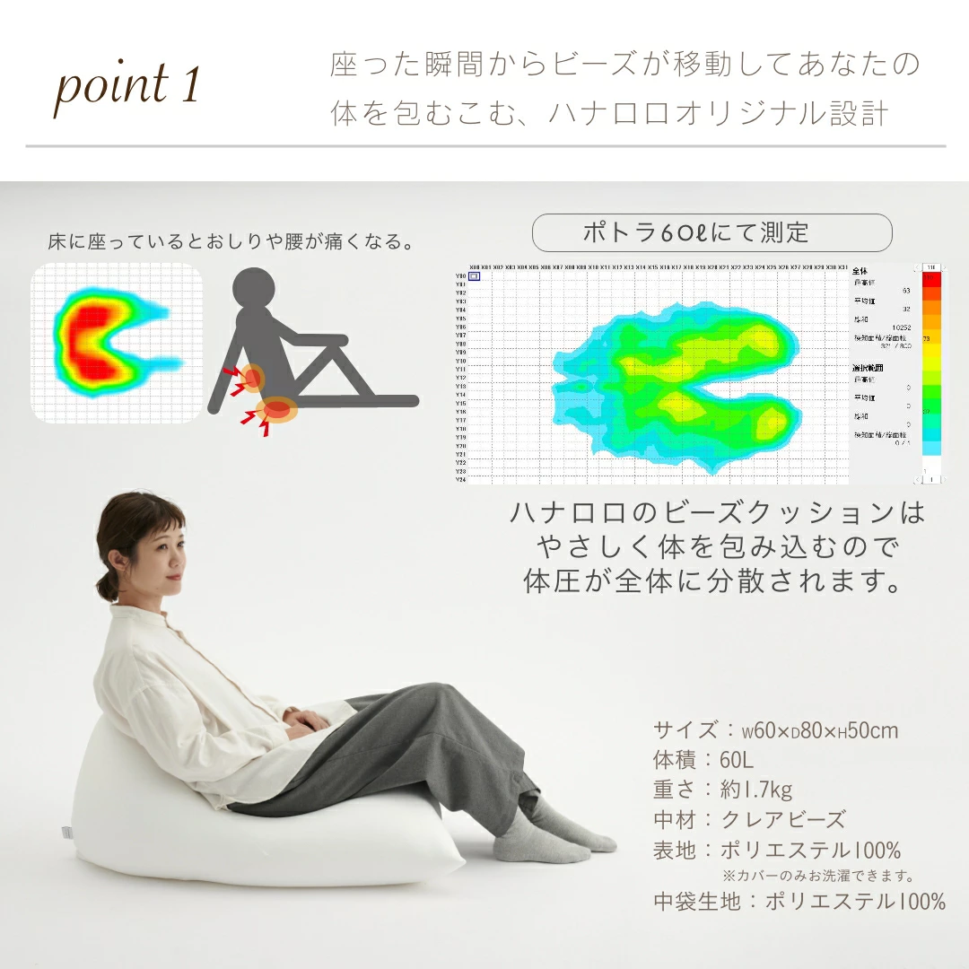 【クラスタオレンジ】ポトラ60リットルニットカバーセット　