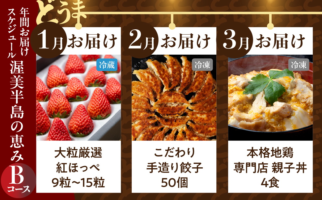 渥美半島の恵み  定期便 12回 肉コース 肉  ( いちご / 餃子 / 親子丼 / 名古屋コーチン/ ブランド豚 / 牛肉 / マスクメロン / 田原牛 / ジェラート / 焼き鳥 / ミニトマト / 蒲焼 ) 12ヶ月 1年 鰻 ウナギ 蒲焼 高評価 お楽しみ フルーツ 海鮮 果物 どうまい 人気 田原市 豚肉 マスクメロン ミニトマト 名古屋コーチン 