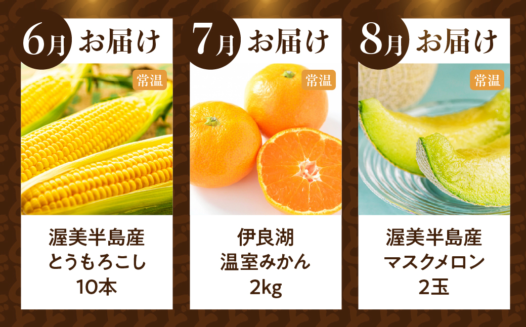 渥美半島の恵み どうまい 定期便 全10回（ 野菜 セット いちご 餃子 焼き鳥 うなぎ とうもろこし みかん メロン 豚肉 ハム ソーセージ ) 青うなぎ 名古屋コーチン マスクメロン ご当地 人気 頒布会