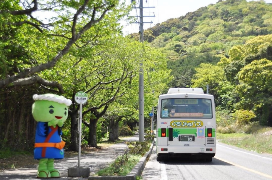 ｢都市機能の維持｣を応援