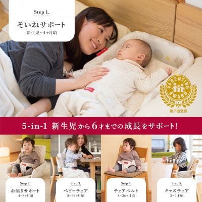 繝輔ぃ繝ォ繧ケ繧ォ 繝吶ャ繝峨う繝ウ繝吶ャ繝 Flex 繝悶Λ繧ヲ繝ウ縲1724186縲