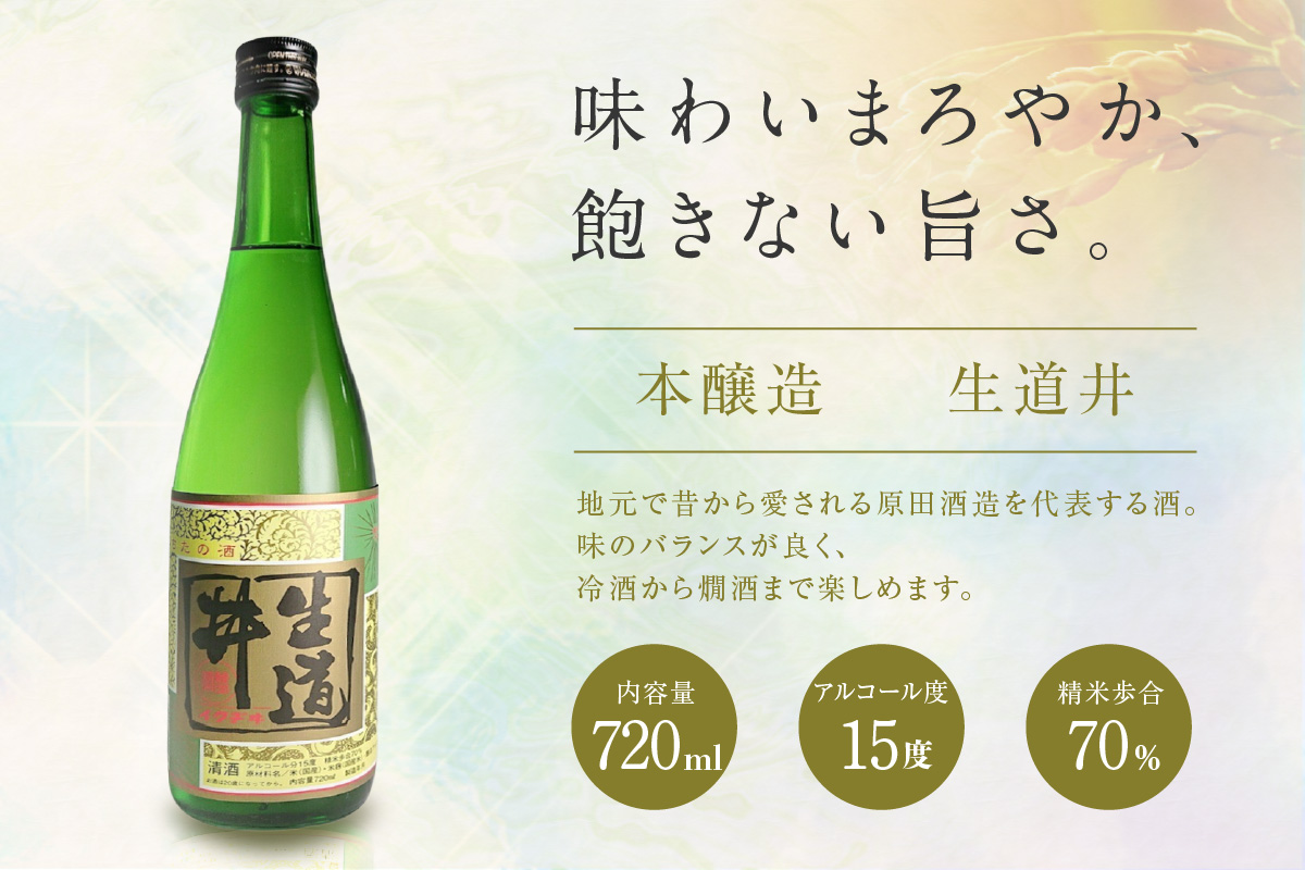 [純米吟醸 衣が浦若水／本醸造 生道井] 720ml×2本「知多半島東浦の地酒 飲み比べセット」