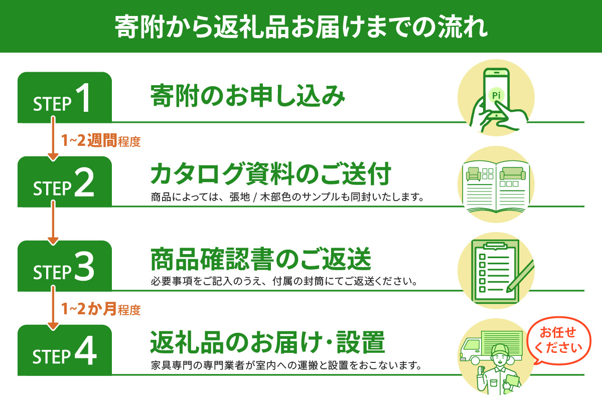 ãã«ãªã¢ã¯å®¶å
·ãã¹ããŒã«(æ¬é©åŒµããœãã¡ Bå°çš)ãZU4906ã