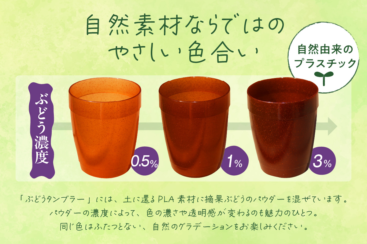 摘果ぶどうのタンブラー（ぶどう濃度1％）