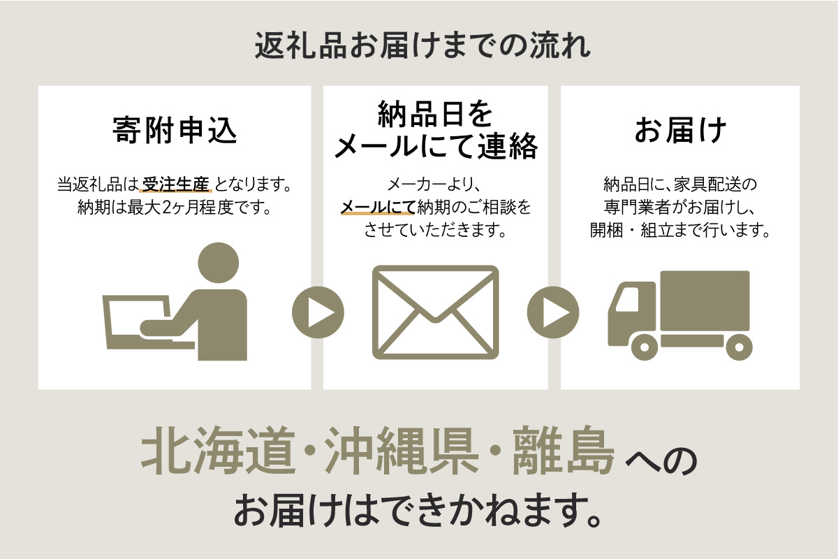 縲舌き繝ェ繝「繧ッ60縲践IGASHIURA limited 繝ュ繝薙シ繝√ぉ繧「1繧キ繝シ繧ソ繝シ 蟾ィ蟲ー