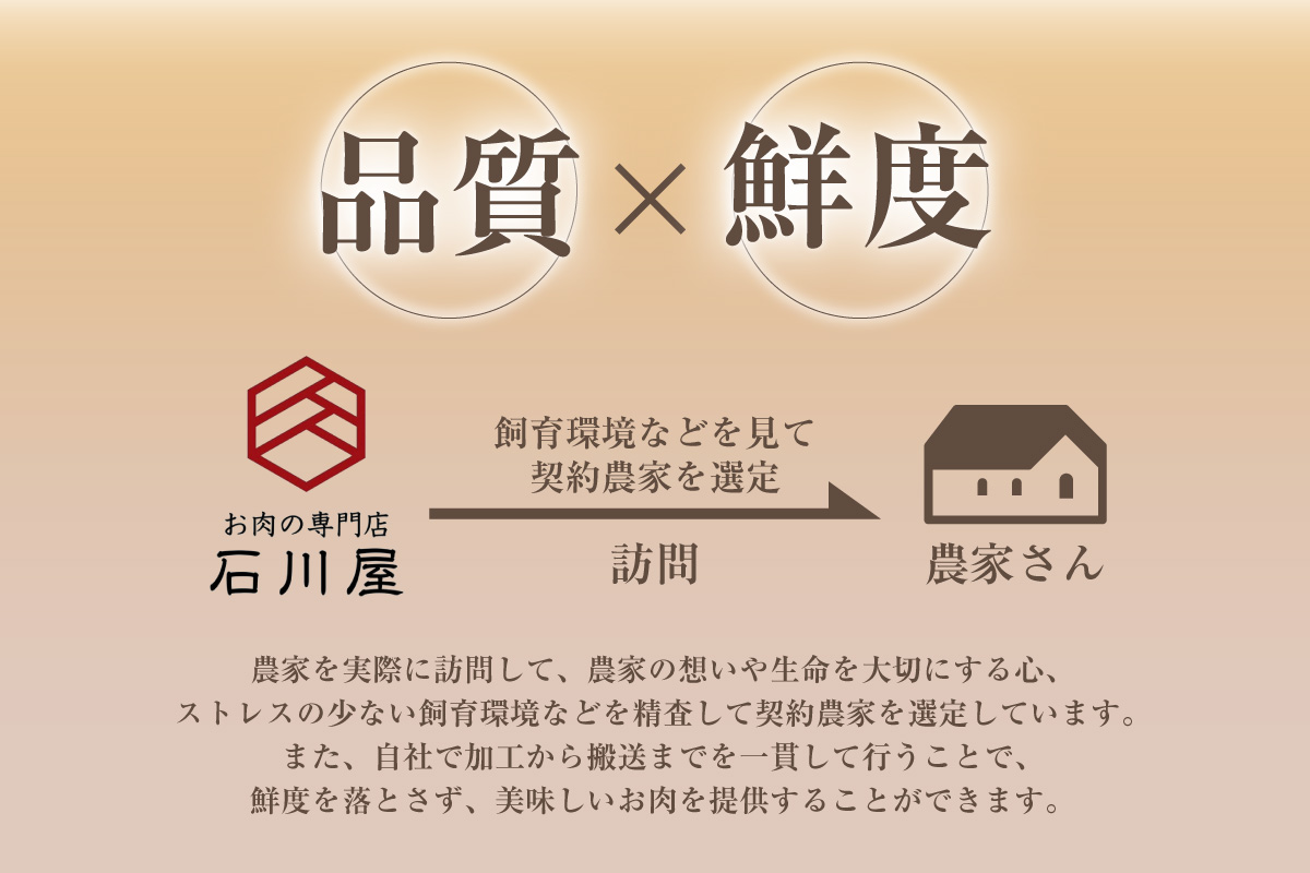 戸田ファーム 知多豚 豚バラ焼肉用 400g×3パック（計1.2kg）│豚肉 豚バラ 焼肉 新鮮 美味しい 肉 豚 冷凍 国産
