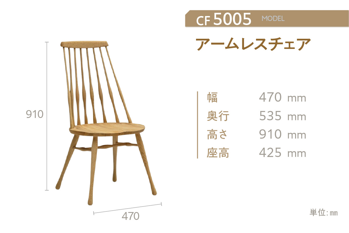 縲舌き繝ェ繝「繧ッ螳カ蜈キ縲 繧「繝シ繝繝ャ繧ケ繝√ぉ繧「縲燭F5005繝「繝繝ォ縲