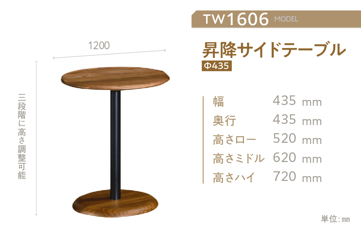 ãã«ãªã¢ã¯å®¶å
·ãæéãµã€ãããŒãã«ïŒÐ€435ïŒãTW1606ã¢ãã«ã