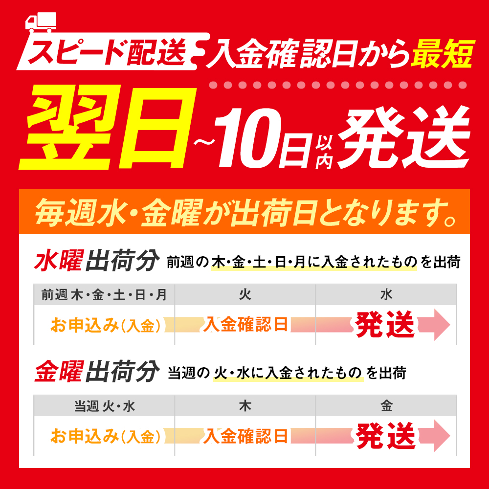 しらす干し 900g ( 300g × 3 パック) 初釜 小分け 減塩 無添加 無着色 冷凍 愛知県 南知多町 しらす ご飯 ごはん 丼 シラス カネ成  料理 国産 人気 おすすめ