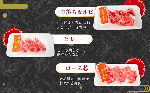 ç¥å€ç çŒè åžå°éšäœ 1kg èš³ãã çè åœç£ ãã©ã³ãç å·å 1ãã å³éž ã©ã ã·ã³ ã€ãã äžèœã¡ã«ã«ã ã㬠ããŒã¹è¯ ãã¢ãµã³ã«ã¯ ãã¯ã¿ã€ ãªããã£ãã 赀身 è 粟èåº çŽé æç¥ç çŸæµçº