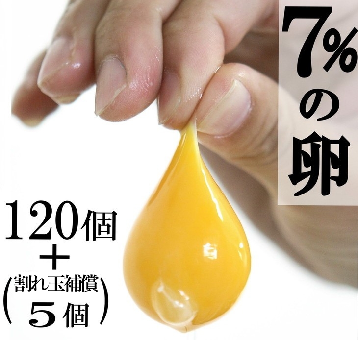 ïŒ%ã®åµ 120åãäžä»£ç®åµäžå
åŒãæ¯æéå®50ã»ããã