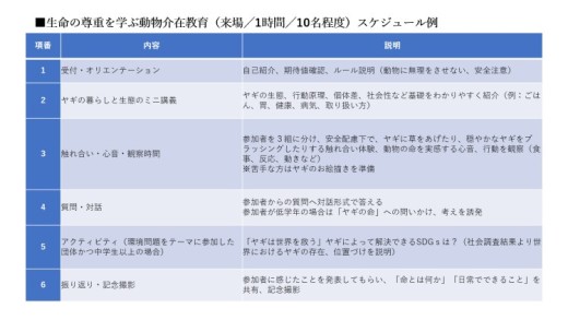 ãäœéšåè¿ç€Œåãçåœã®å°éãåŠã¶åç©ä»åšæè²ïŒæ¥å Ž/1æé/10åçšåºŠïŒ