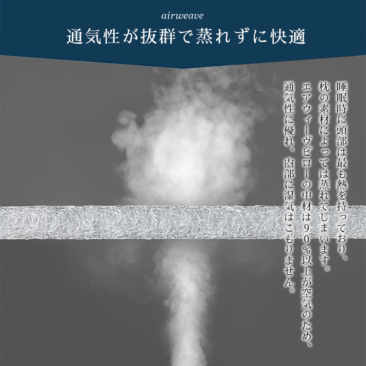 エアウィーヴ ベッドマットレス S04p セミダブル｜airweave おすすめ マットレス 寝具 睡眠 快眠 ベッドマットレス