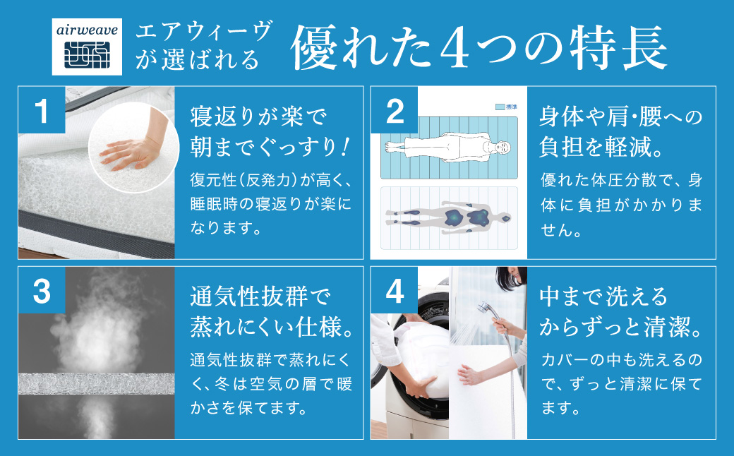 エアウィーヴ スマート 01 ダブル × フィットシーツ