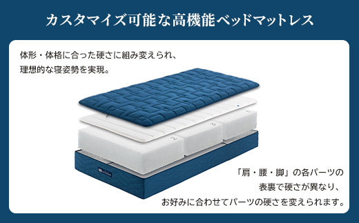 ãšã¢ãŠã£ãŒãŽ ããããããã¬ã¹S4.0 ãã³ã° | é«åçº ãããã¬ã¹ããã ãããããã é«åçºãããã¬ã¹ å¯è¿ããããã äœå§åæ£ãããã¬ã¹ æŽãã æ·åžå£ ãããã¬ã¹ æ¥æ¬è£œ airweave ãšã¢ãŠã£ãŒã