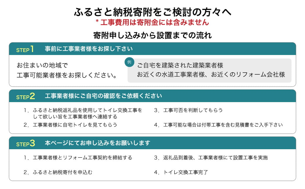 アラウーノ S160シリーズ タイプ1 トイレ 洋式トイレ 便器