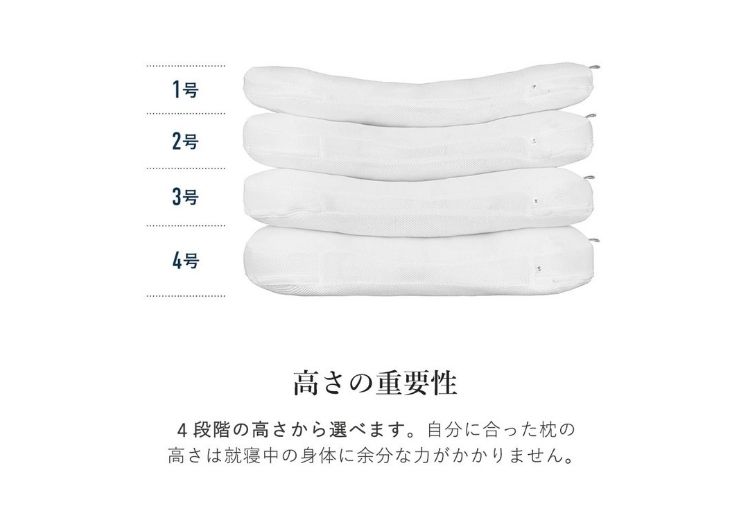 （エアウィーヴグループ枕専門ブランド）ロフテー 「9セルピロー クッションファイバー×エアファイバー（枕カバー付き）」