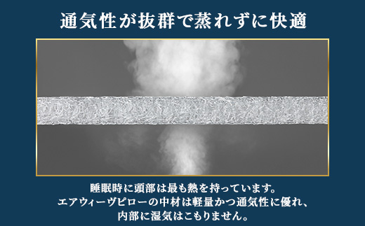 エアウィーヴ ピロー スリム ミニ | 枕 低め 女性 ストレートネック スマホ首 高反発 洗える枕 高さ調整シート ギフト 日本製 airweave エアウィーブ