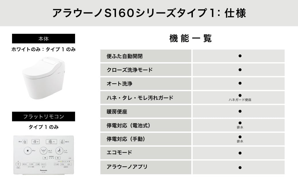 アラウーノ S160シリーズ タイプ1 トイレ 洋式トイレ 便器