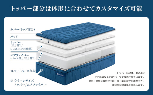 ãšã¢ãŠã£ãŒãŽ ããããããã¬ã¹ M2.0 ã·ã³ã°ã« ãããã¬ã¹