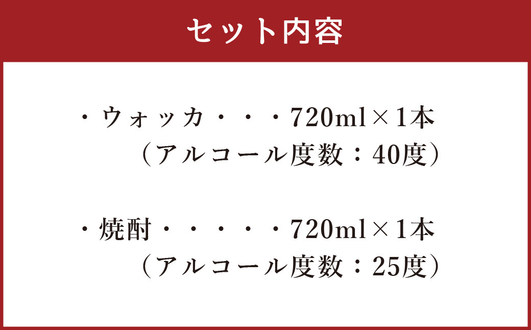 「十方峰」ウォッカ 木樽貯蔵焼酎「蔵轟」飲み比べセット 合計2本 720ml×各1本 焼酎 お酒