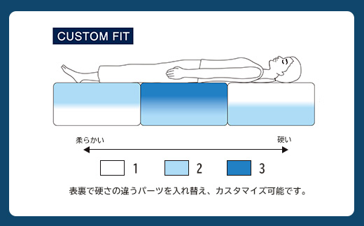 ãšã¢ãŠã£ãŒãŽ ããããããã¬ã¹S4.0 ã¯ã€ãŒã³ | é«åçº ãããã¬ã¹ããã ãããããã é«åçºãããã¬ã¹ å¯è¿ããããã äœå§åæ£ãããã¬ã¹ æŽãã æ·åžå£ ãããã¬ã¹ æ¥æ¬è£œ airweave ãšã¢ãŠã£ãŒã