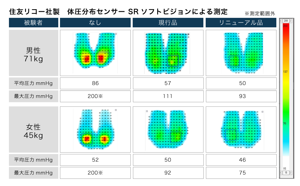 繧ィ繧「繧ヲ繧」繝シ繝エ 蠎ァ繧ッ繝繧キ繝ァ繝ウ (繧ォ繝ゥ繝シ : 繝悶Λ繝繧ッ ) 繧ッ繝繧キ繝ァ繝ウ 豢励∴繧 豢玲ソッ蜿ッ