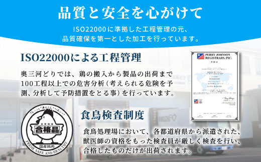 愛知県産 銘柄鶏 奥三河どり 1羽分 約1.5ｋｇ〜1.8ｋｇ バラ 個包装 モモ むね ささみ 手羽元 手羽 鶏肉 もも肉 ムネ肉 国産 冷凍 チキン クリスマス パーティー バーベキュー BBQ アウトドア キャンプ -218