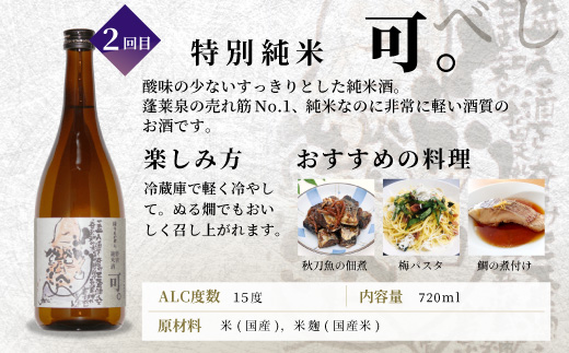 《全4回 晩酌 定期便》蓬莱泉 ほうらいせん 日本酒定期便 4回 計4本 720mL お酒 日本酒 酒 定期便 コメ 米 お米 アルコール おすすめ お取り寄せ 贈答 贈り物 ご自宅用 宅飲み 愛知県 設楽町 関谷醸造 定期便 -290