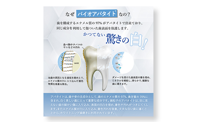 メディカルホワイトナノ 99＆80セット ホワイトニング歯磨き粉 [ 美白 自宅 簡単 歯 歯科 歯磨き ブレスケア オーラルケア ]