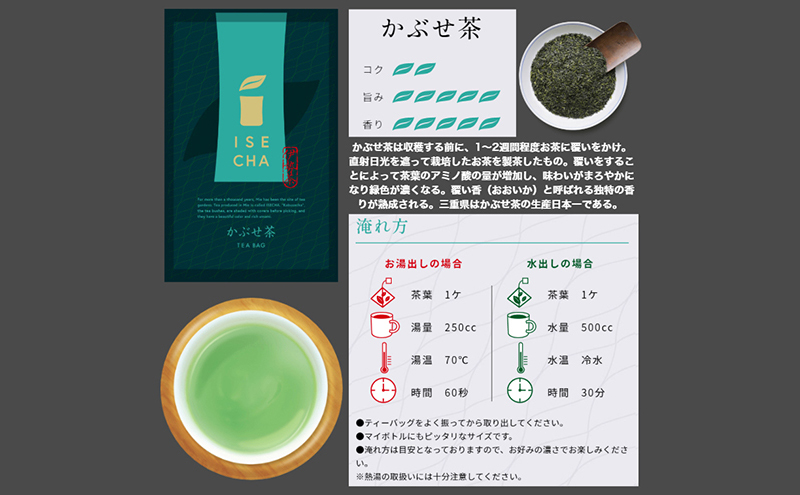 伊勢茶ティーバッグ味くらべセット 20パック×4種 [ お茶 煎茶 深蒸し煎茶 深蒸し茶 かぶせ茶 ほうじ茶 飲み比べ 本格 簡単 ]