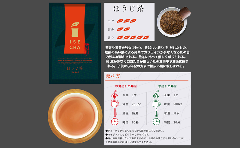 伊勢茶ティーバッグ味くらべセット 20パック×4種 [ お茶 煎茶 深蒸し煎茶 深蒸し茶 かぶせ茶 ほうじ茶 飲み比べ 本格 簡単 ]