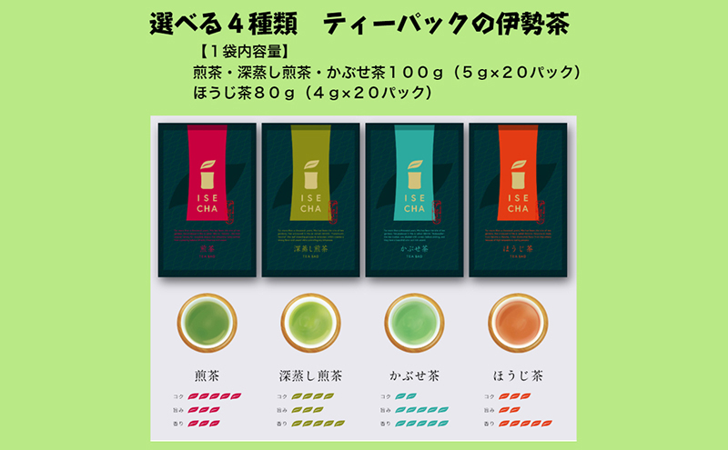 伊勢茶ティーバッグ味くらべセット 20パック×4種 [ お茶 煎茶 深蒸し煎茶 深蒸し茶 かぶせ茶 ほうじ茶 飲み比べ 本格 簡単 ]