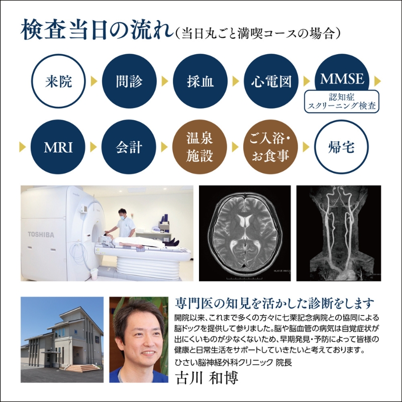 くつろぎ温泉 七栗脳ドック（榊原温泉での入浴・食事付き）【 入浴券 食事券 温泉 食事 脳ドッグ 検査 MRI 測定 】 チケット お食事券 温泉利用券 