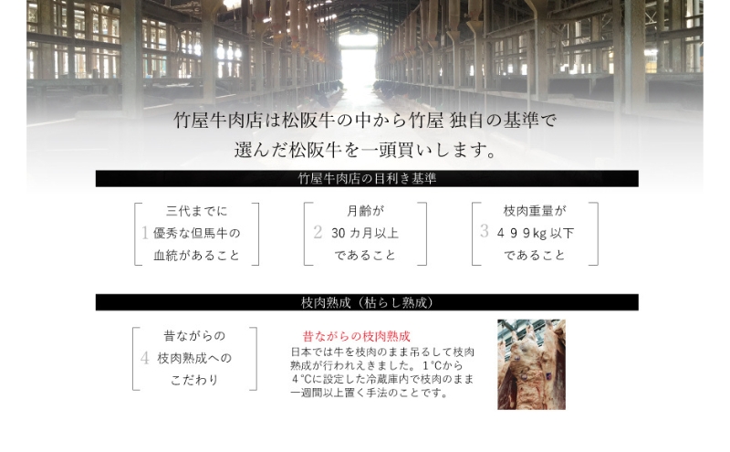 松阪牛100%ハンバーグ 140g×6個 [ 牛肉 松阪牛 高級 和牛 個包装 簡単 調理 牛 肉 人気 グルメ お取り寄せ 日本三大和牛 夕飯 おかず 惣菜 贅沢 ] お肉 