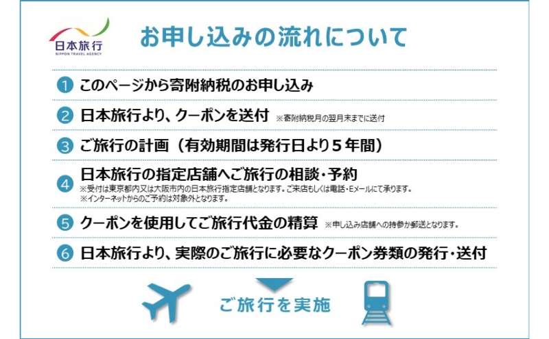 三重県津市　日本旅行　地域限定旅行クーポン15,000円分