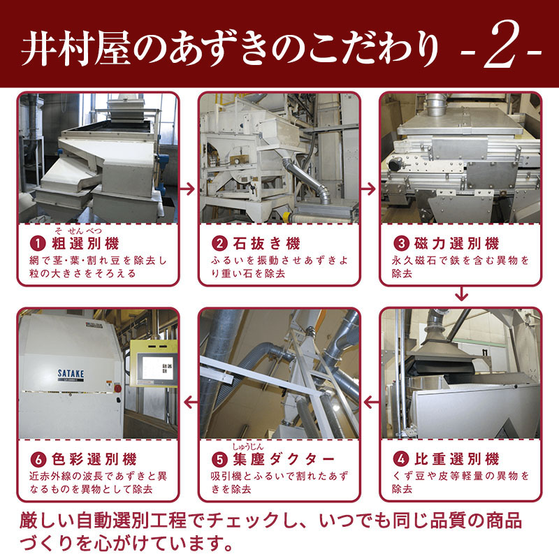 【井村屋】ゴールドあずきバーミルク24本 [ 北海道産 乳製品 北海道十勝産小豆 あずき ミルク ミルクアイス アイス アイスクリーム スイーツ デザート 和風 お菓子 冷凍 レトロ 人気 ]