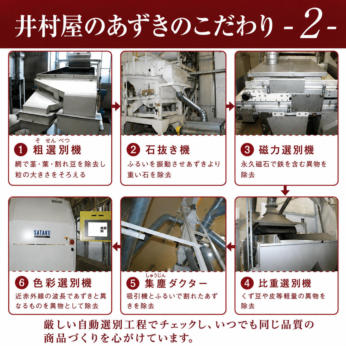 【井村屋】やわもちアイス バニラ×やわもちアイス わらびもち 各6個 セット [ あずき 小豆 粒あん つぶあん おもち 餅 わらび餅 黒蜜 きなこ 和三盆風味 キナコ 和スイーツ アイス アイスクリーム スイーツ デザート お菓子 詰め合わせ お楽しみ 人気 ]
