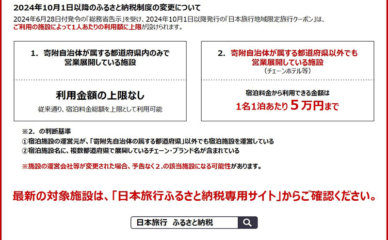 三重県津市　日本旅行　地域限定旅行クーポン150,000円分 宿泊券 チケット 