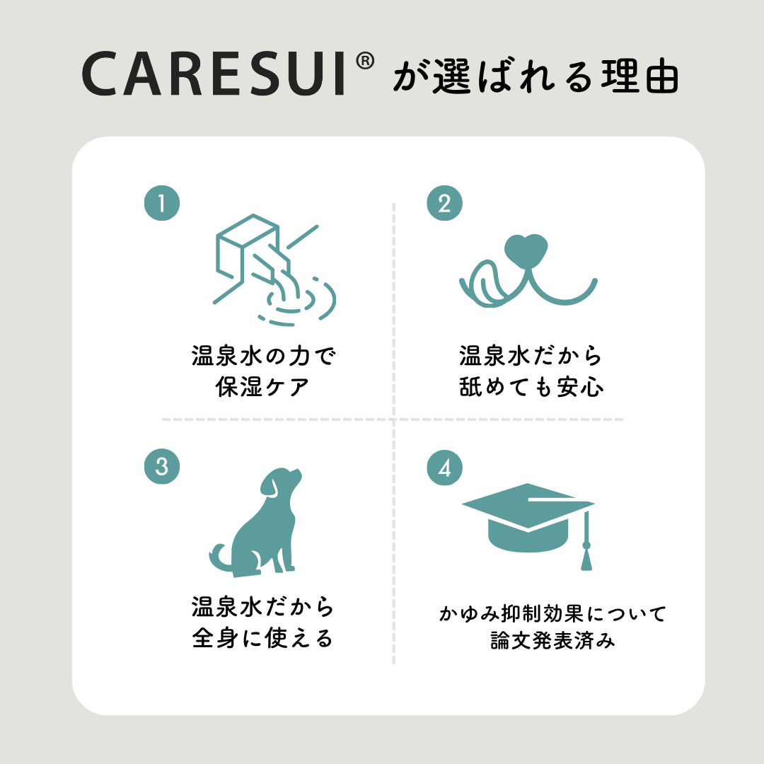 犬 猫 ペット かゆみ CARESUIジェル 150g 1本 | ジェル ケアスイ 動物 温泉水 榊原温泉 濃縮温泉水 無香料 舐めてもOK 優しい 痒み 乾燥 保湿 肉球 皮膚 被毛 毛ツヤ フケ 皮膚トラブル 涙やけ 目ヤニ 消毒液 ひび割れ 赤み