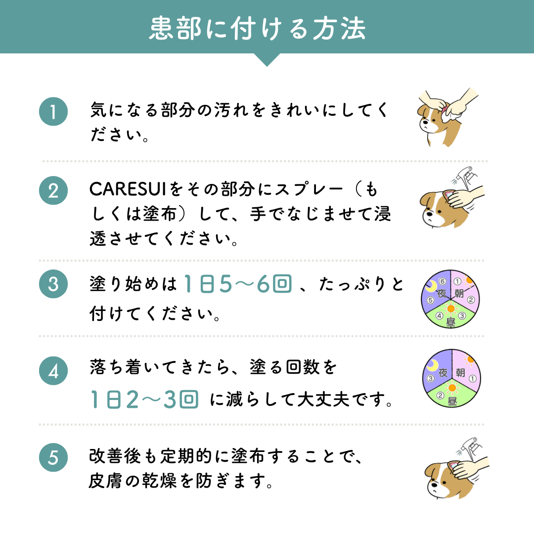 犬 猫 ペット かゆみ CARESUIジェル 150g 1本 | ジェル ケアスイ 動物 温泉水 榊原温泉 濃縮温泉水 無香料 舐めてもOK 優しい 痒み 乾燥 保湿 肉球 皮膚 被毛 毛ツヤ フケ 皮膚トラブル 涙やけ 目ヤニ 消毒液 ひび割れ 赤み