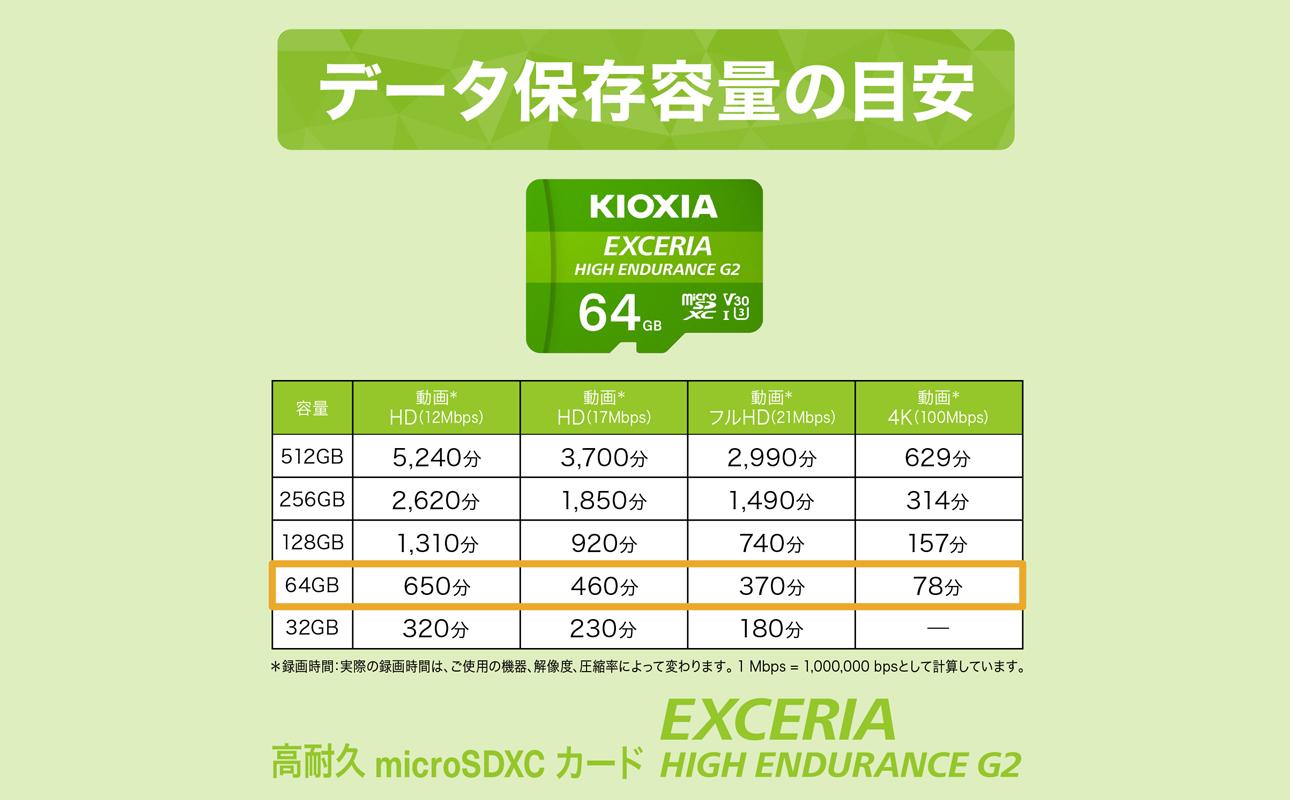 キオクシア（KIOXIA）EXCERIA HIGH ENDURANCE G2 高耐久 microSDHC/microSDXC UHS-Iメモリカード 64GB【エクセリア メモリ カード ストレージ SD マイクロSD 録画 長時間 4K 品質 三重県 四日市市 ふるさと納税】