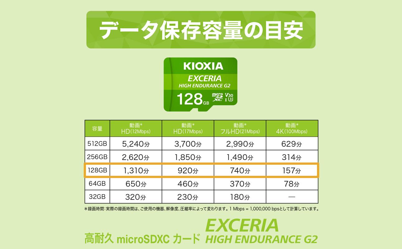 キオクシア（KIOXIA）EXCERIA HIGH ENDURANCE G2 高耐久 microSDHC/microSDXC UHS-Iメモリカード 128GB【エクセリア メモリ カード ストレージ SD マイクロSD 録画 長時間 4K 品質 三重県 四日市市 ふるさと納税】