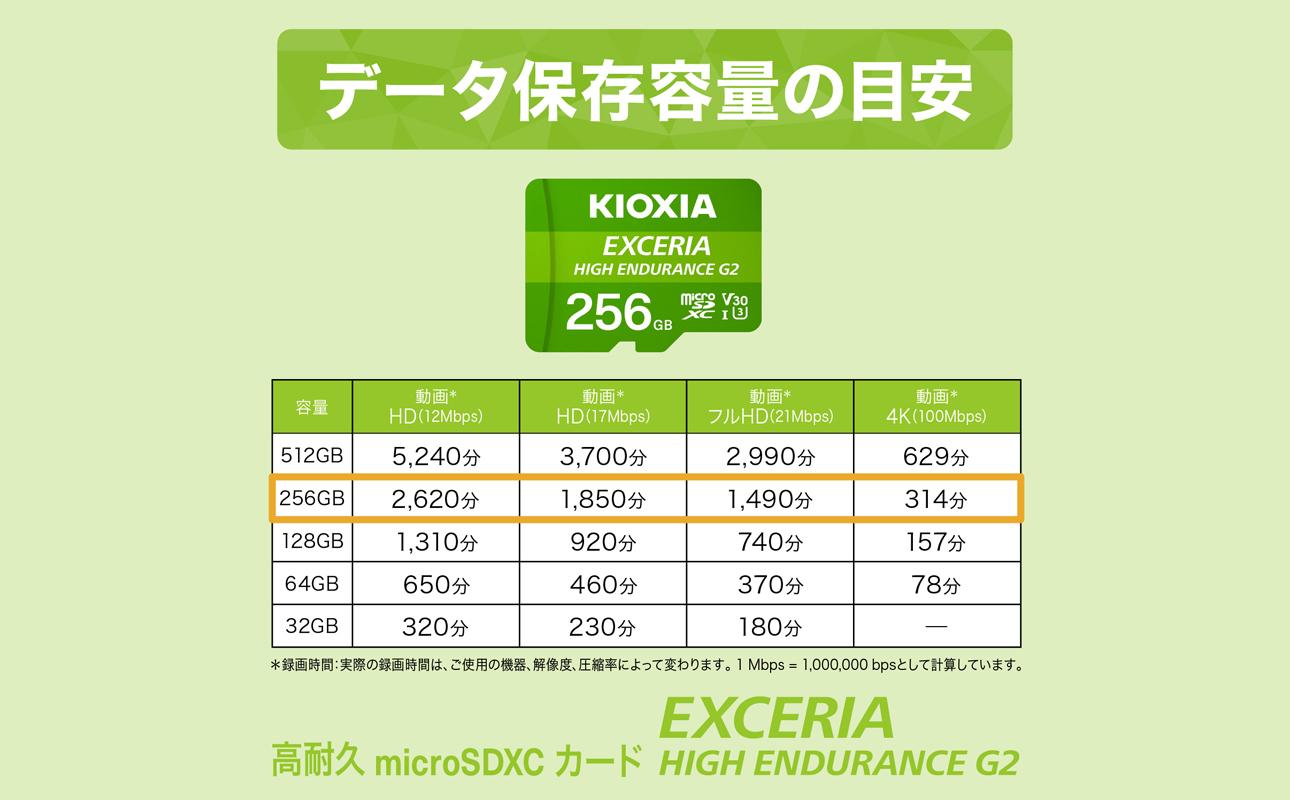キオクシア（KIOXIA）EXCERIA HIGH ENDURANCE G2 高耐久 microSDHC/microSDXC UHS-Iメモリカード 256GB【エクセリア メモリ カード ストレージ SD マイクロSD 録画 長時間 4K 品質 三重県 四日市市 ふるさと納税】