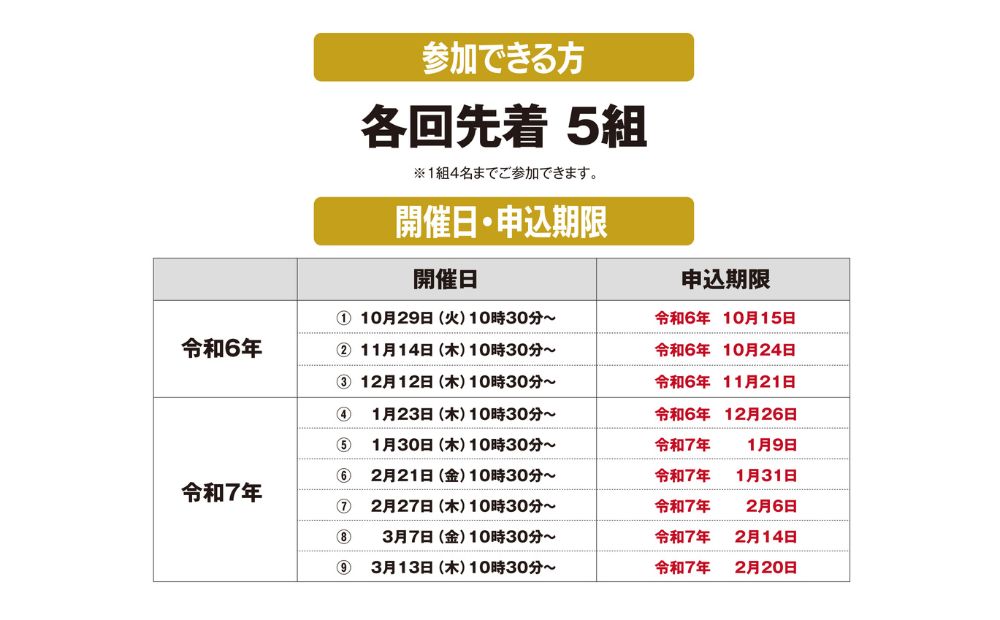 【体験型】ヴィアティン三重のアタック、パールズのタックルのいずれかを受けて体感（PEARLSヴァージョン）【先着5組！】【令和7年1月30日(木)開催】