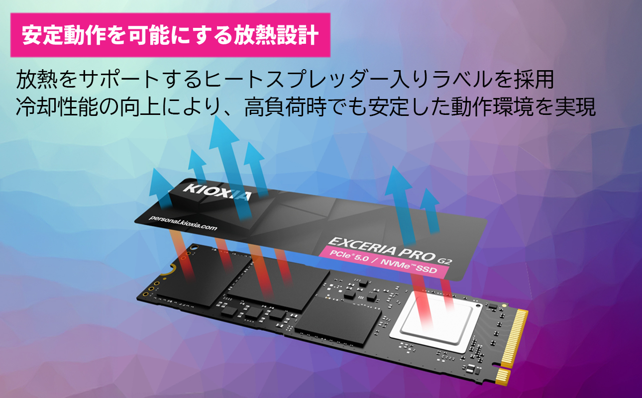 キオクシア（KIOXIA）PCIe(R)Gen5x4 内蔵SSD EXCERIA PRO G2 1TB NVMe M.2 Type 2280
