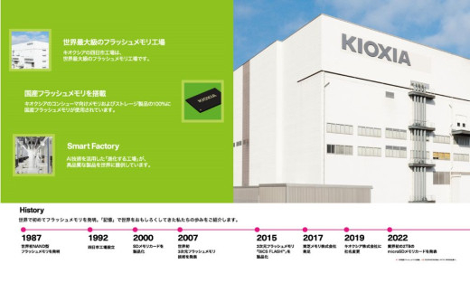 キオクシア（KIOXIA）PCIe(R)Gen5x4 内蔵SSD EXCERIA PRO G2 1TB NVMe M.2 Type 2280